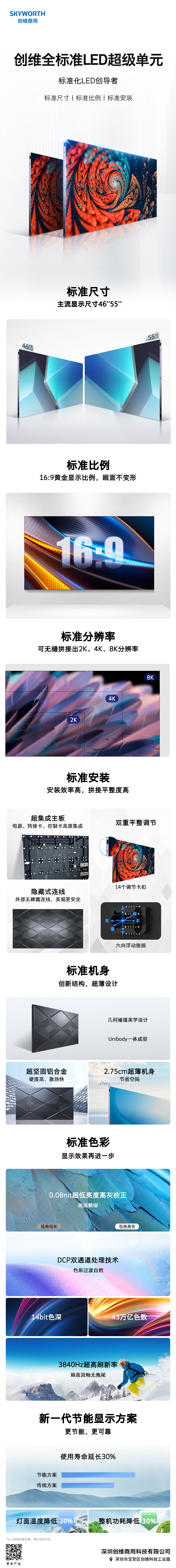 创维全标准LED超级单元 标准化LED创导者